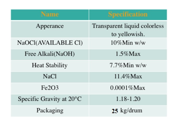 sodiumhypochloride